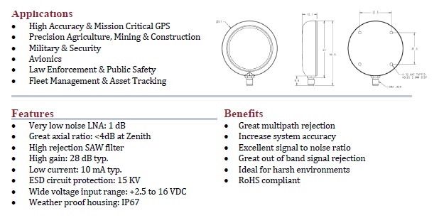 TW2010 Magnet Mount GPS L1_3.jpg