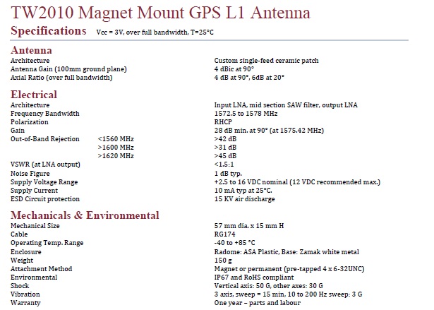 TW2010 Magnet Mount GPS L1_4.jpg