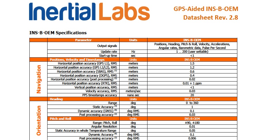 GPS-Aided INS-B-OEM1_5.jpg