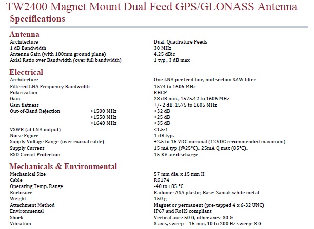 TW2400 Magnet Mount GPS GLONASS L1_3.jpg